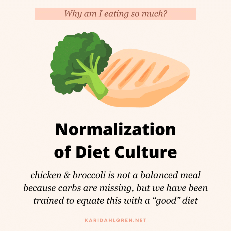 Why am I eating so much? Normalization of diet culture. chicken & broccoli is not a balanced meal because carbs are missing, but we have been trained to equate this with a “good” diet