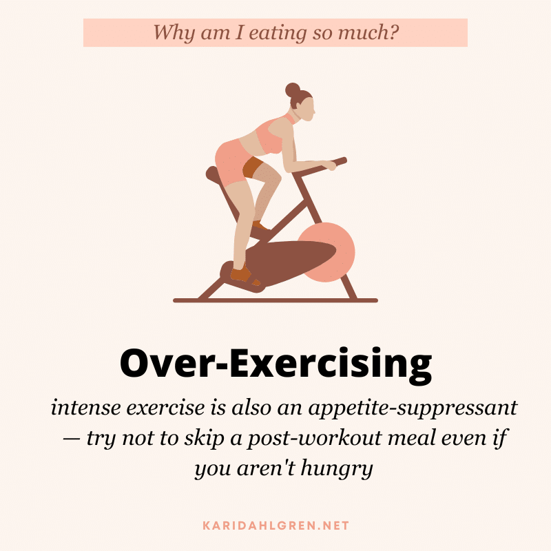 Why am I eating so much? Over-exercising. intense exercise is also an appetite-suppressant — try not to skip a post-workout meal even if you aren't hungry
