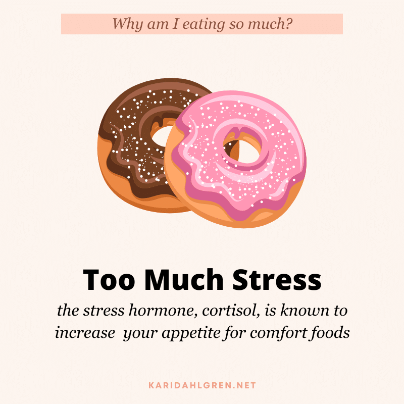 Why am I eating so much? Too much stress. the stress hormone, cortisol, is known to increase your appetite for comfort foods