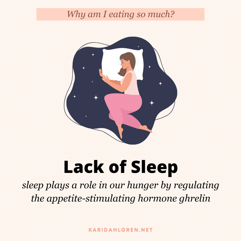 Why am I eating so much? Lack of sleep. sleep plays a role in our hunger by regulating the appetite-stimulating hormone ghrelin