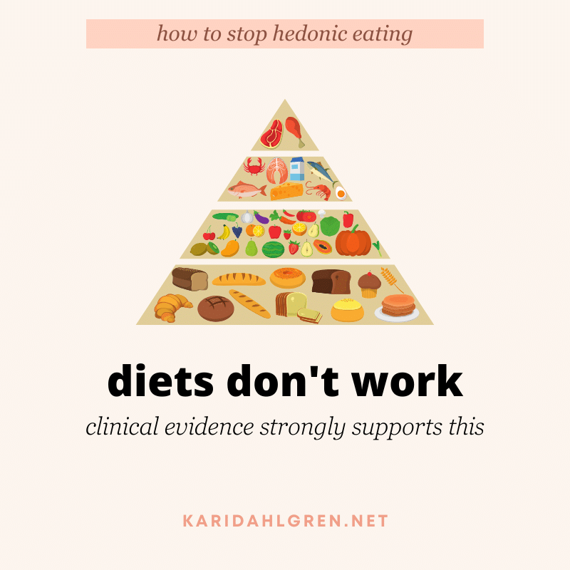 how to stop hedonic eating: diets don't work: clinical evidence strongly supports this