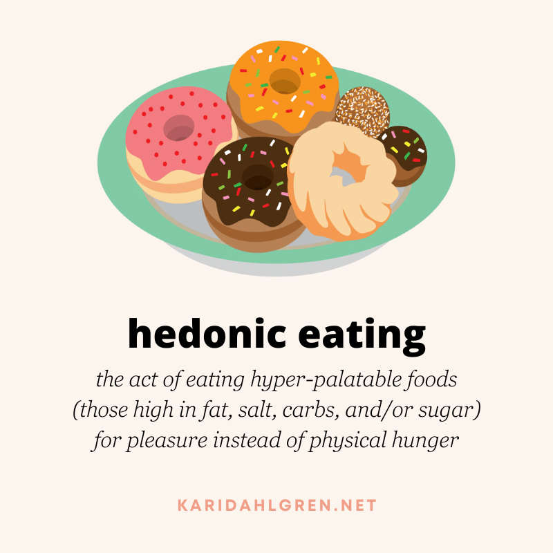 hedonic eating: the act of eating hyper-palatable foods (those high in fat, salt, carbs, and/or sugar) for pleasure instead of physical hunger
