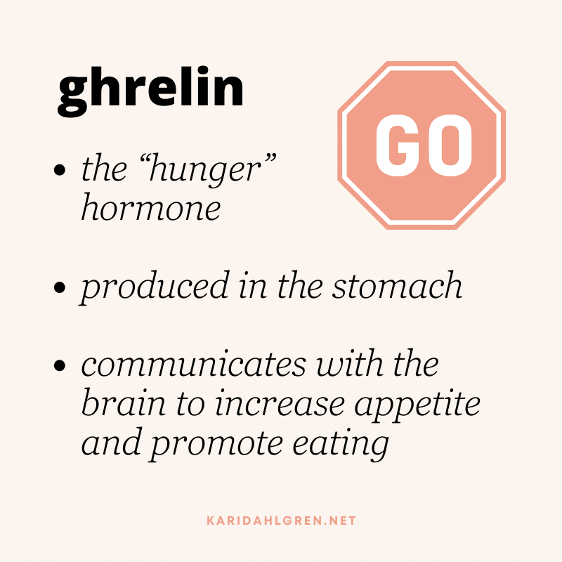 ghrelin: the "hunger" hormone, produced in the stomach, communicates with the brain to suppress appetite and signal fullness