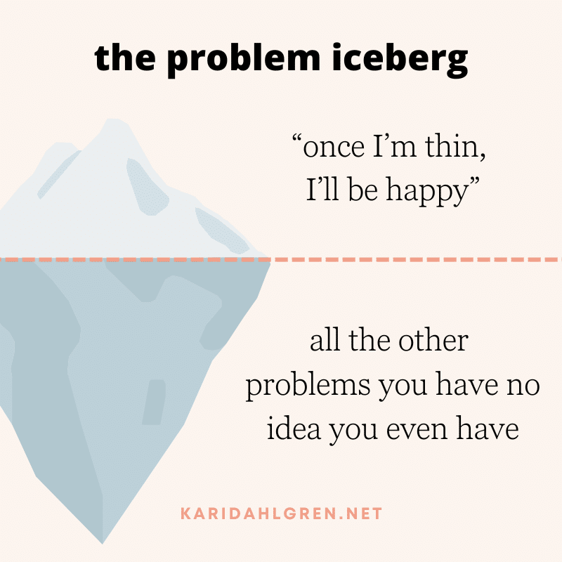 the problem iceberg