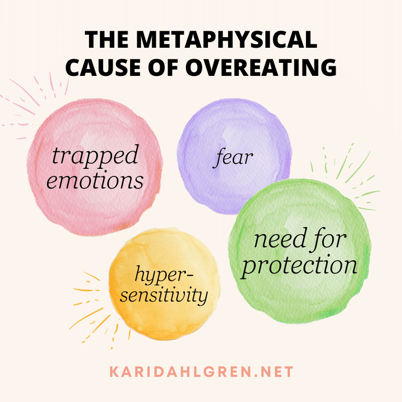 the metaphysical cause of overeating: trapped emotions, fear, hyper-sensitivity, need for protection