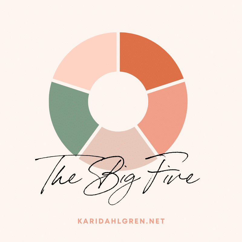 The Big Five: pie chart split in 5