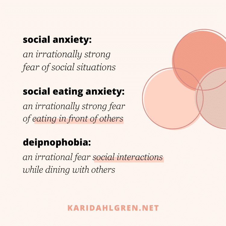 venn diagram of social anxiety vs social eating anxiety vs deipnophobia