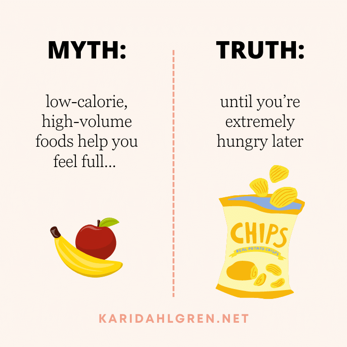 myth: low-calorie, high-volume foods help you feel full... truth: until you're extremely hungry later